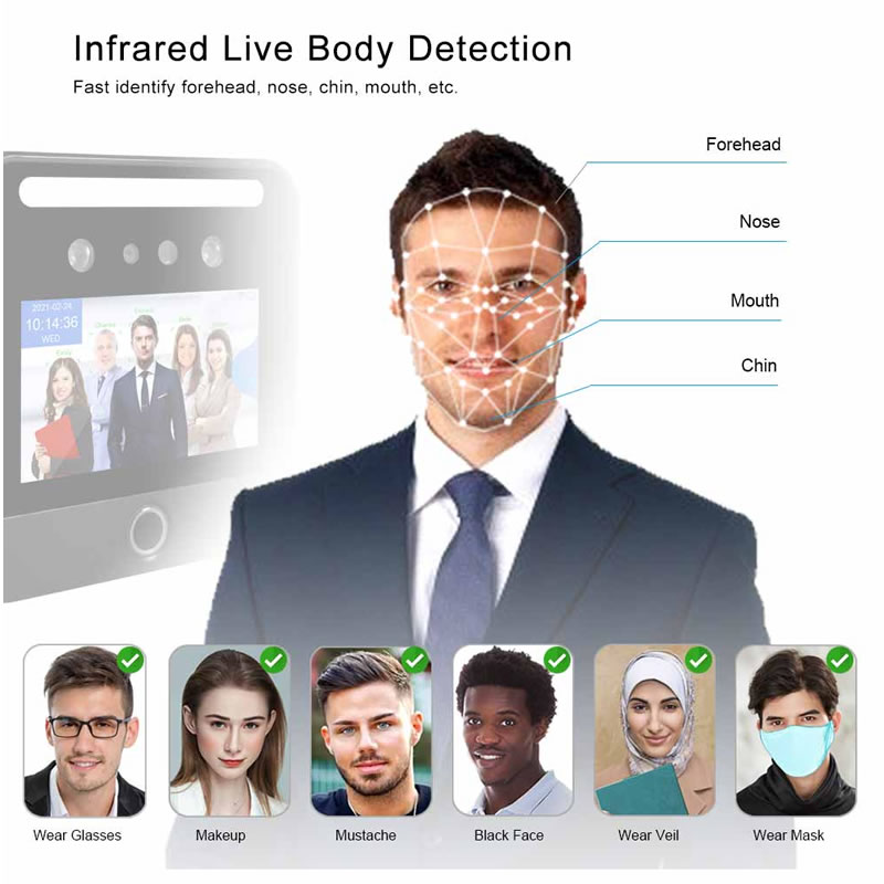 Biometric AI03F Dynamic Facial and Fingerprint Recognition System For Access Control
